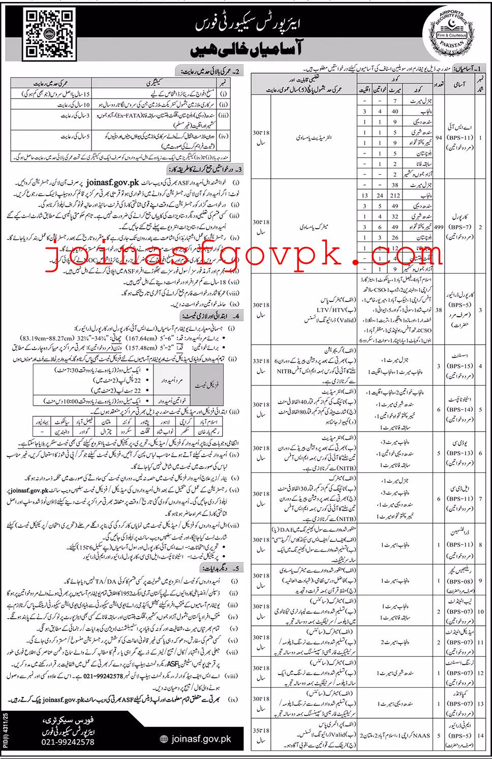 Airports Security Force ASF Jobs 2025 Advertisement